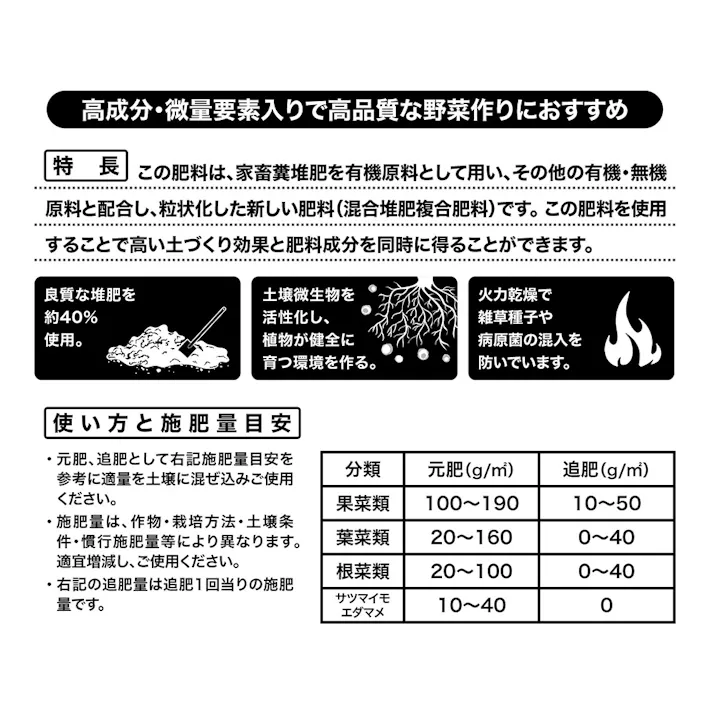 土づくり堆肥入り化成肥料208 5kg