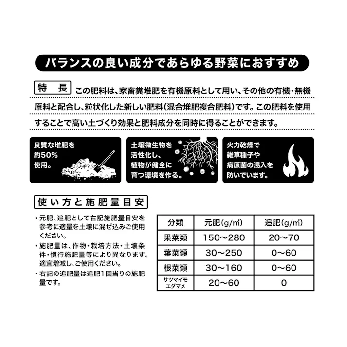 土づくり堆肥入り化成肥料208 10kg