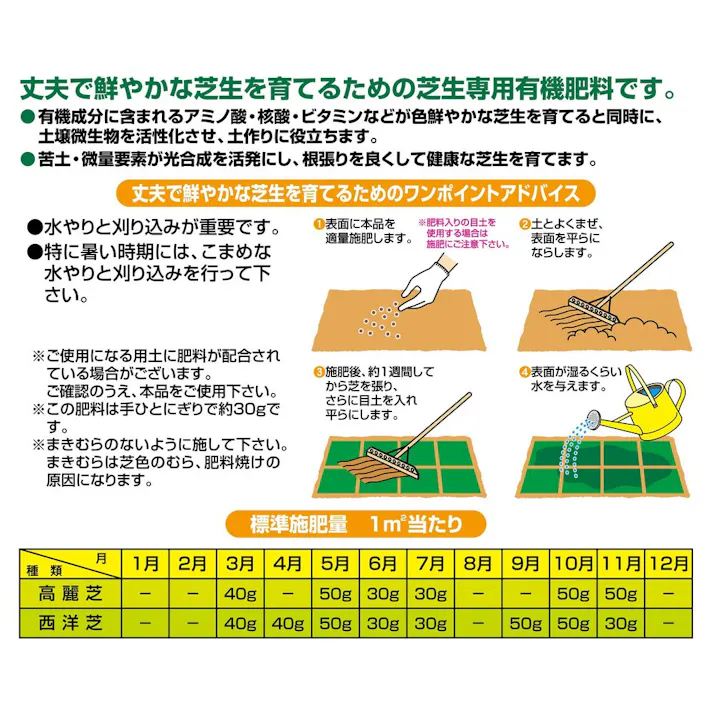 有機芝生の肥料666 5kg