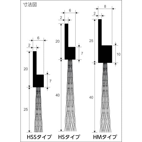 CAINZ-DASH】バーテック バーカットＨＭタイプ ＢＦ８－ＨＭ ５Ｍ