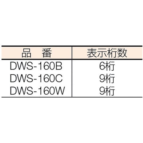 CAINZ-DASH】ＳＴＳ ローラー距離計 デジタルウォーキングメジャー