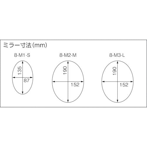 CAINZ-DASH】ＳＴＳ ライト付点検ミラー１型 8-M1-S【別送品】 | 手