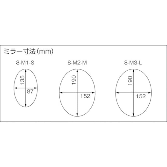 【CAINZ-DASH】ＳＴＳ ライト付点検ミラー３型 8-M3-L【別送品】