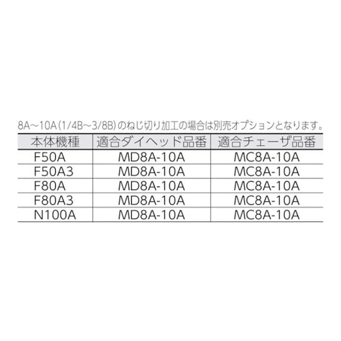 ＲＥＸ自動切上ダイヘッド付パイプマシンＦ８０Ａ３