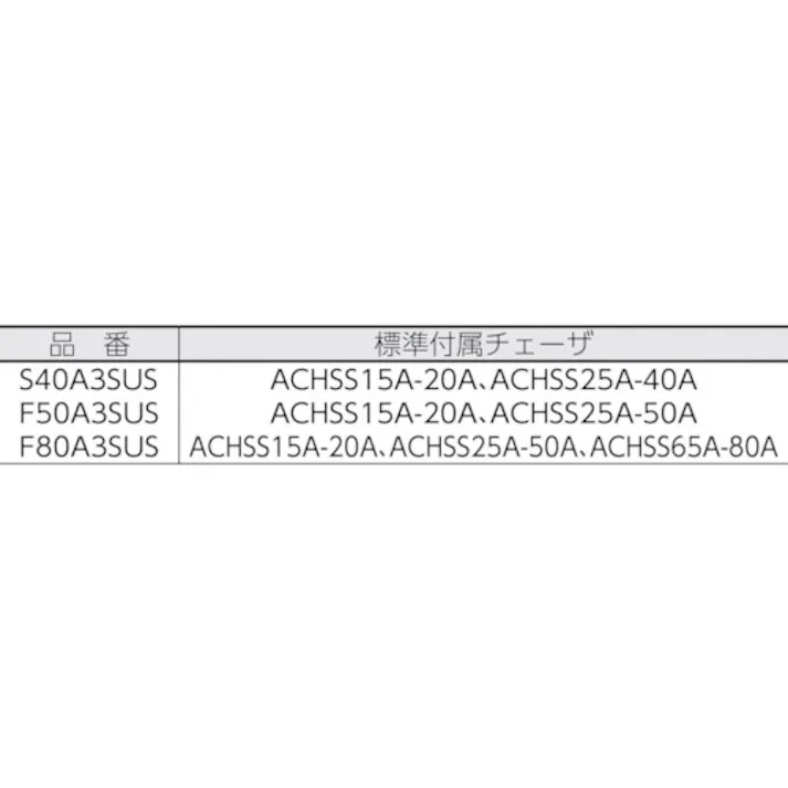 【CAINZ-DASH】レッキス工業 自動切上ダイヘッド付パイプマシン F50A3SUS(ステンレス管仕様) 210340【別送品】