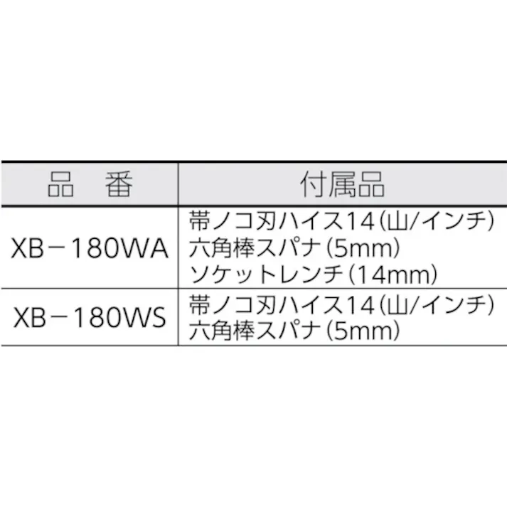 【CAINZ-DASH】レッキス工業 バンドソー マンティス180W 平パイスユニット XB180WーAVU 475192【別送品】