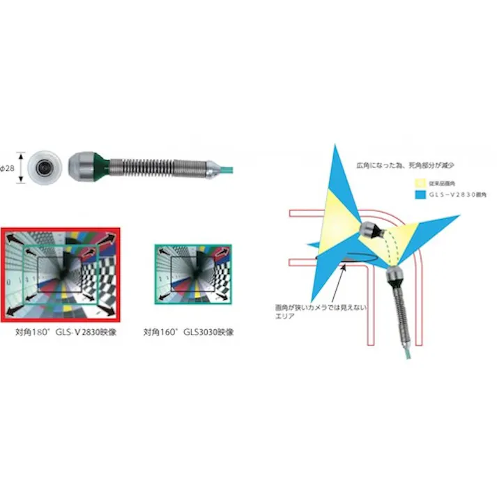 【CAINZ-DASH】レッキス工業 GラインスコープGLS-V2830Mk2 44V010【別送品】