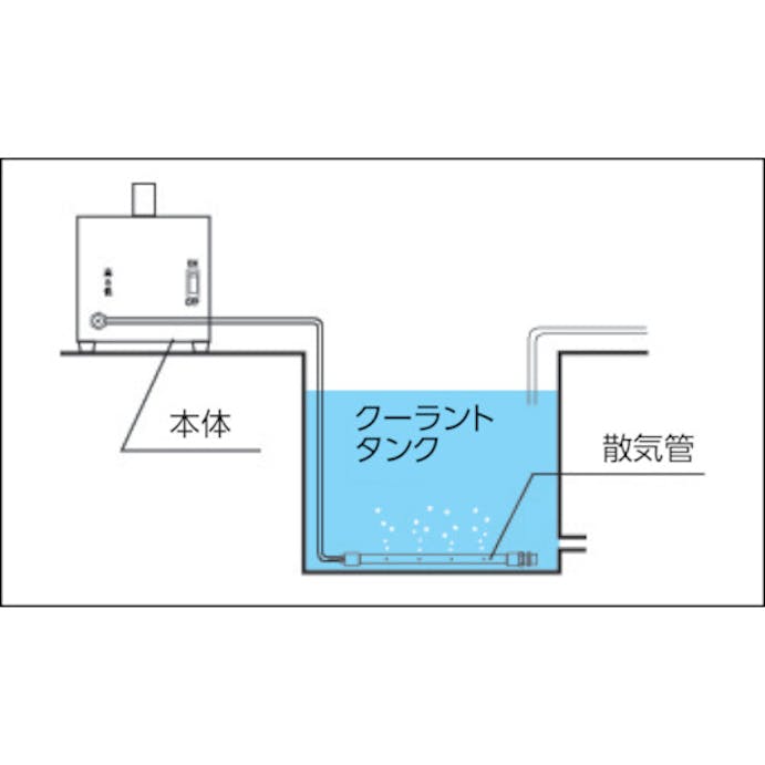 【CAINZ-DASH】レッキス工業 ４０５２２０　ＭＣオゾナイザー　ＭＣ－９８５Ｓ MC985S【別送品】