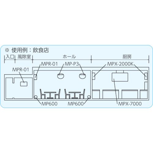 朝日 捕虫器 ムシポンポケット3 MP-P3 - 2
