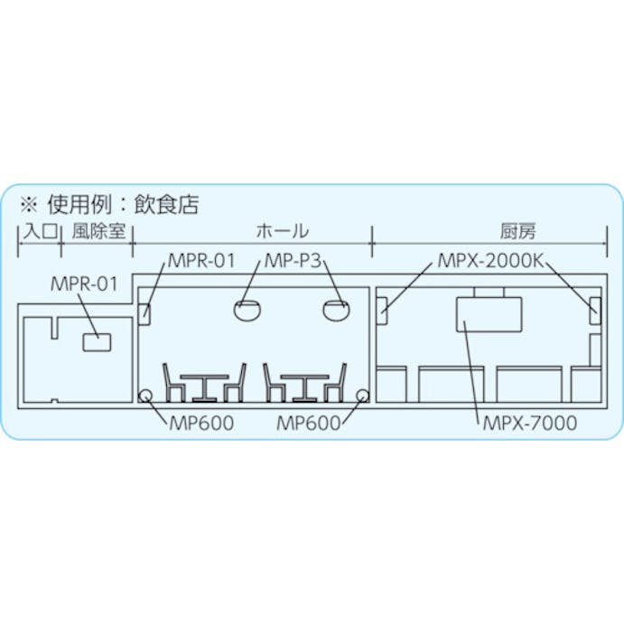 【CAINZ-DASH】朝日産業 捕虫器　ムシポン　ＭＰＸ－７０００ MPX-7000【別送品】