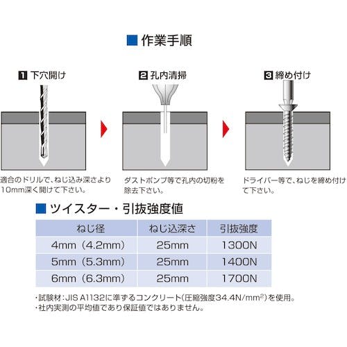 CAINZ-DASH】コクブ ツイスター サラ頭5 x 25FC 鉄製