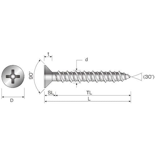 CAINZ-DASH】コクブ ツイスター サラ頭6 x 90FC 鉄製