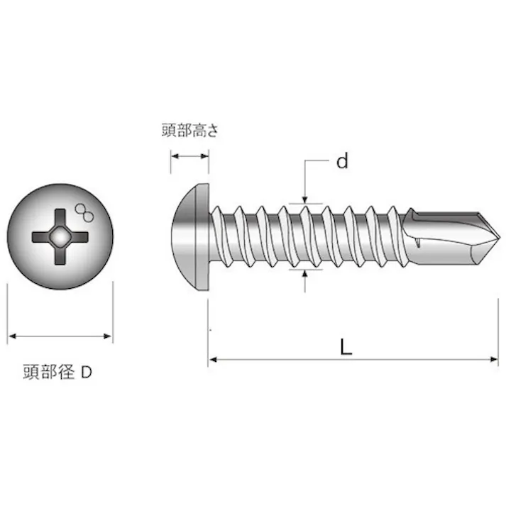 【CAINZ-DASH】コクブ ドリルねじ ハードテック ナベ4.2×16(200本入) HP-4216P【別送品】