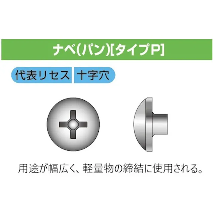 【CAINZ-DASH】コクブ ドリルねじ ハードテック ナベ4.2×19(190本入) HP-4219P【別送品】