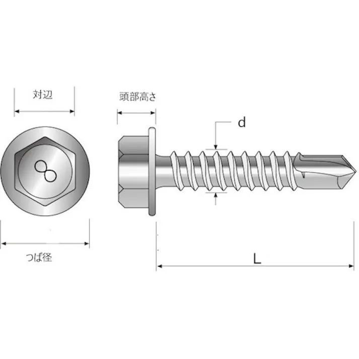 【CAINZ-DASH】コクブ ドリルねじ ハードテック 六角4.8×19(80本入) HH-4819P【別送品】