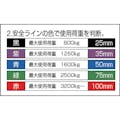 【CAINZ-DASH】田村総業 ベルトスリング　Ｐタイプ　３Ｅ　３５×２．０ PE0350200【別送品】