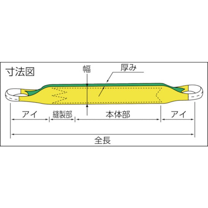 【CAINZ-DASH】田村総業 ベルトスリング　Ｚタイプ　４Ｅ　２５×１．０ ZE0250100【別送品】