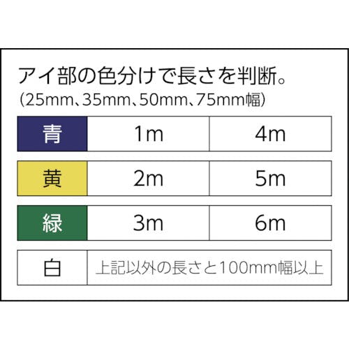 CAINZ-DASH】田村総業 ベルトスリング Ｚタイプ ４Ｅ ７５×３．５