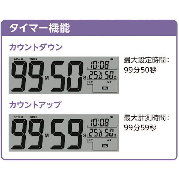 【CAINZ-DASH】セイコータイムクリエーション デジタル時計　快適環境ＮＡＶＩ SQ794S【別送品】