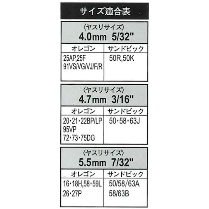 【CAINZ-DASH】ツボサン チェーンソーヤスリ 7.0mm(ケース付き) CS-70【別送品】