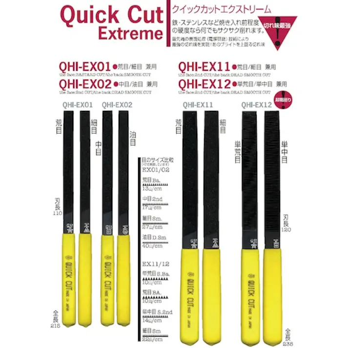 【CAINZ-DASH】ツボサン クイックカットエクストリーム 5本型 平 荒目/細目 QHI-EX01【別送品】