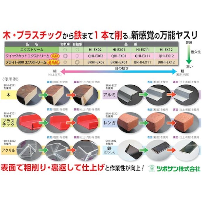 【CAINZ-DASH】ツボサン クイックカットエクストリーム　５本型　平　中目／油目 QHI-EX02【別送品】