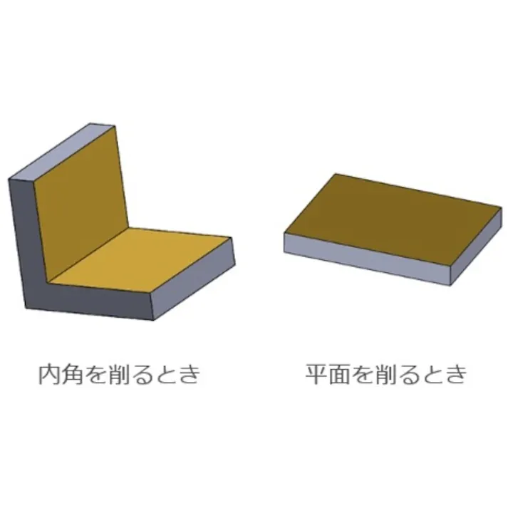 【CAINZ-DASH】ツボサン 鉄工ヤスリ 250mm 平 中目 HI250-02【別送品】