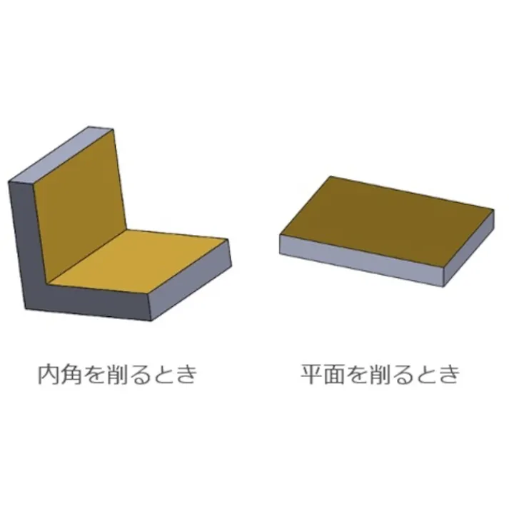 【CAINZ-DASH】ツボサン 鉄工ヤスリ 250mm 角 荒目 KA250-01【別送品】