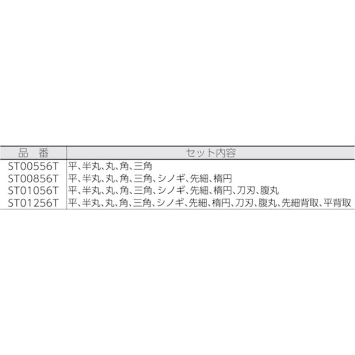 【CAINZ-DASH】ツボサン 精密ヤスリ　５本組　丸 MA00556T【別送品】