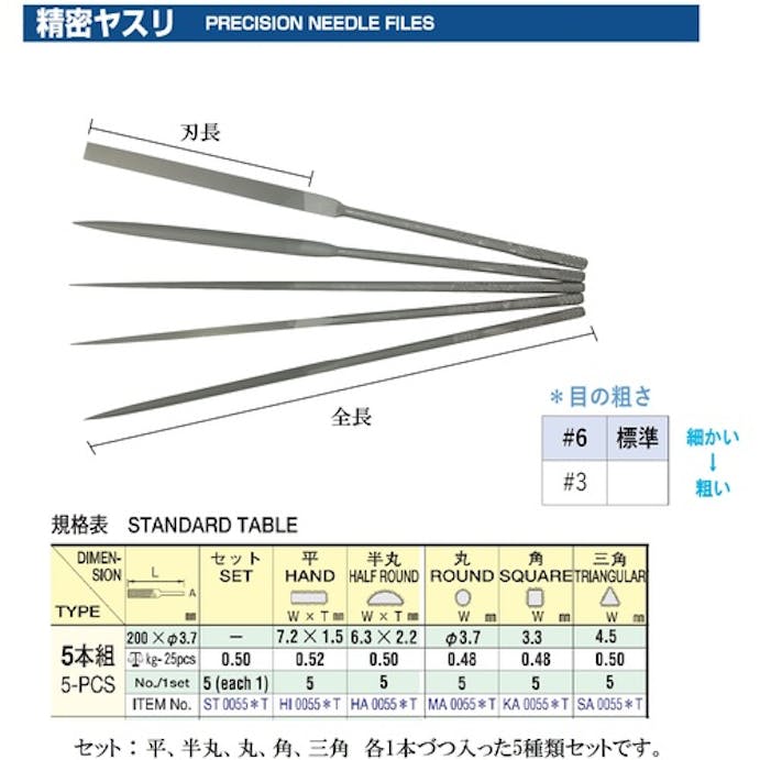 【CAINZ-DASH】ツボサン 精密ヤスリ　５本組　セット　＃３（＃６より荒い） ST00553T【別送品】