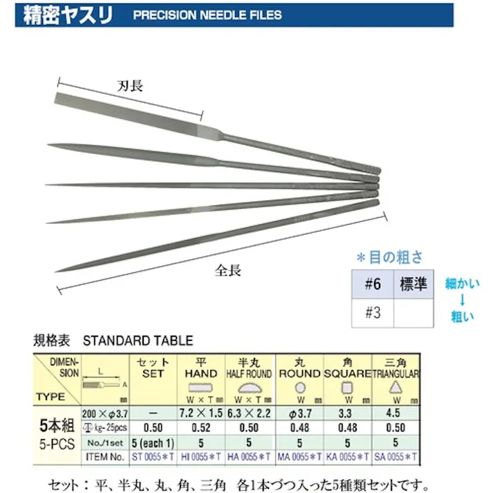 【CAINZ-DASH】ツボサン 精密ヤスリ 5本組 セット #3(#6より荒い) ST00553T【別送品】