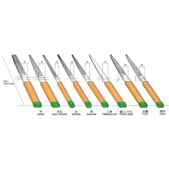 【CAINZ-DASH】ツボサン 組ヤスリセット8本組 中目 ST008-02【別送品】