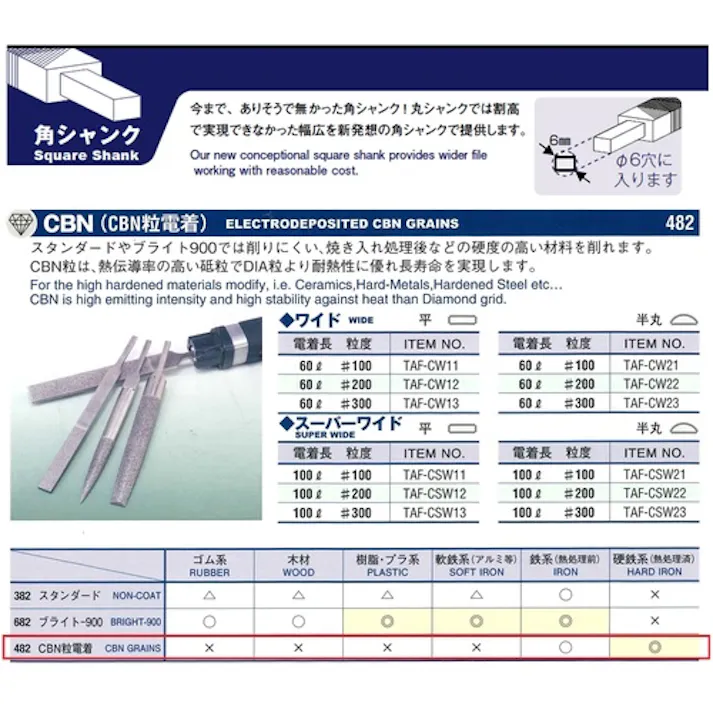 【CAINZ-DASH】ツボサン CBN エアーファイル スーパーワイド 半丸 #200 TAF-CSW22【別送品】