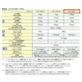 【CAINZ-DASH】ツボサン エア－ファイル　ボディ　Ｌ TAF-5000-L【別送品】