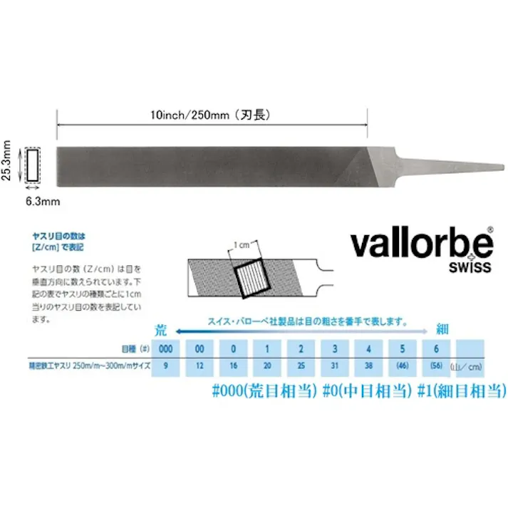 【CAINZ-DASH】バローベ社 LP1163 平 250mm #000 LP1163-10-000【別送品】