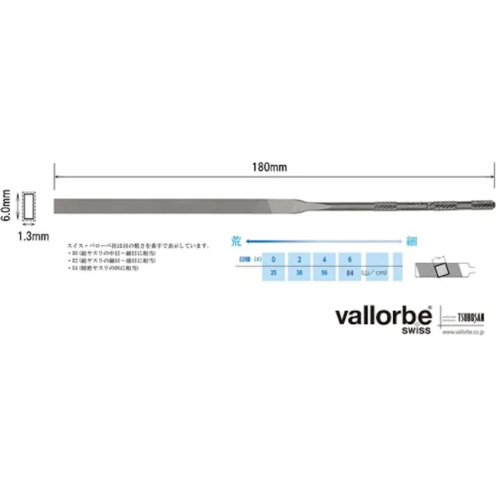 【CAINZ-DASH】バローベ社 ニードルヤスリ 平 180mm #0 LA2401-180-0【別送品】
