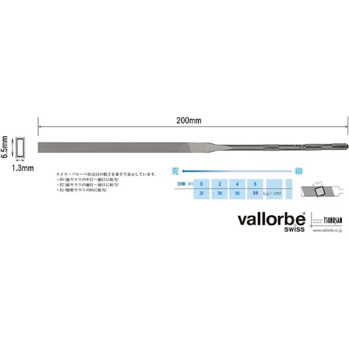 【CAINZ-DASH】バローベ社 ニードルヤスリ 平 200mm #2 LA2401-200-2【別送品】