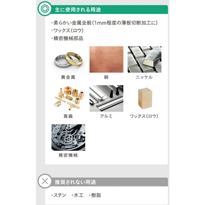 【CAINZ-DASH】ツボサン 糸ノコ刃 6種セット 厚刃タイプ NOKO-STB【別送品】