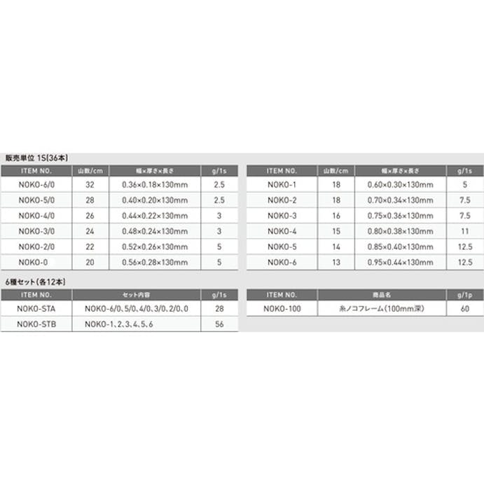 【CAINZ-DASH】ツボサン 糸ノコ刃用ハンドルフレーム　１００ｍｍ NOKO-100【別送品】