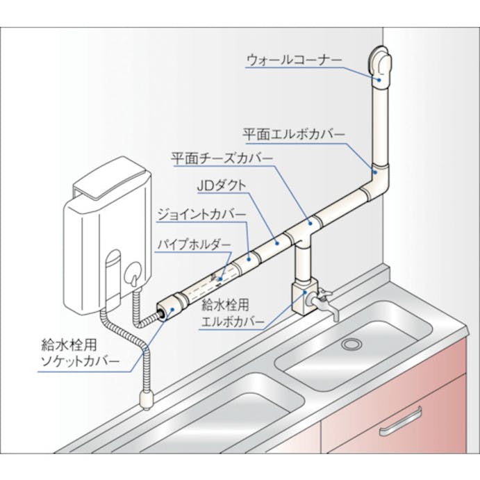 【CAINZ-DASH】因幡電機産業因幡電工カンパニー 異径ジョイント JDR-20-13【別送品】