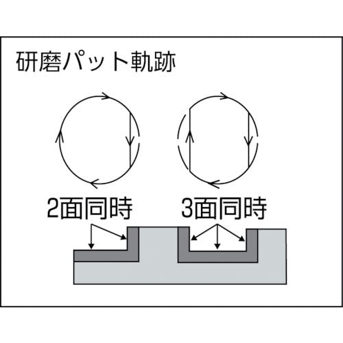 CAINZ-DASH】東京オートマック 曲面フィンサンダー（曲面・凹凸面