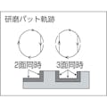【CAINZ-DASH】東京オートマック 曲面フィンサンダー（曲面・凹凸面サンディング機）高速一定タイプ FS-32【別送品】