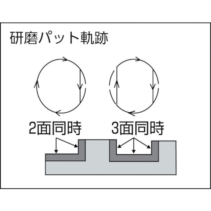 【CAINZ-DASH】東京オートマック 曲面フィンサンダー（曲面・凹凸面）スピードコントロール付 FSC-32【別送品】
