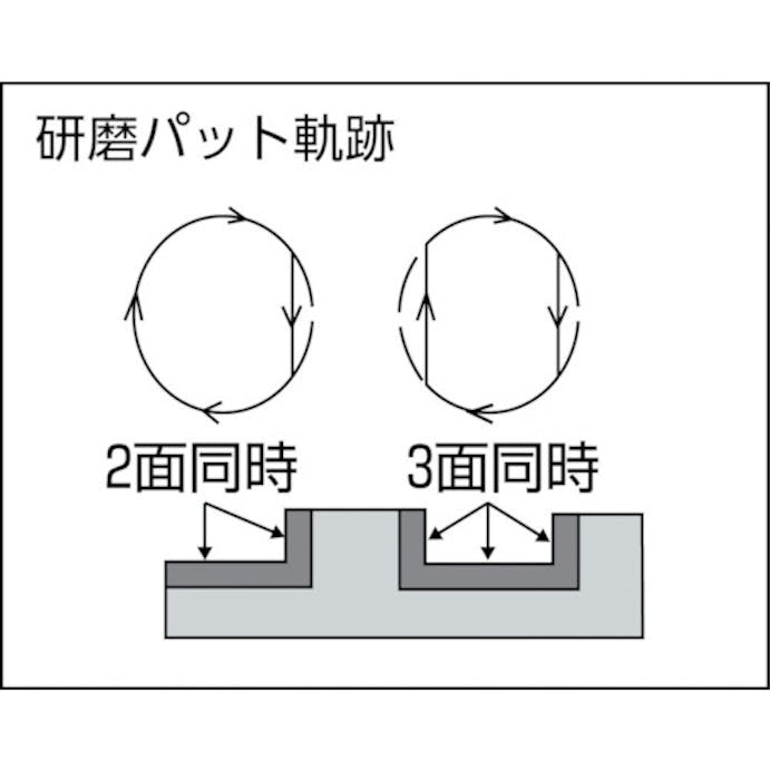 【CAINZ-DASH】東京オートマック 曲面フィンサンダー用　三角ゴムパット SANKAKUGOMU-PAT-FINSANDER【別送品】