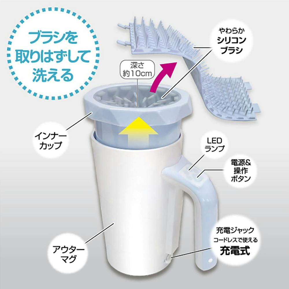 Adapt 78500 医療用 250ml 5個セット Adapt 78500 医療用 250ml 5個セット Adapt 78500 医療用 250ml 5個セット