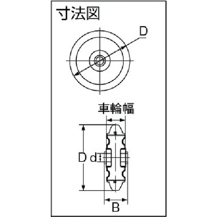 【CAINZ-DASH】トラスコ中山 ウレタン車輪 Φ75 TUW-75【別送品】