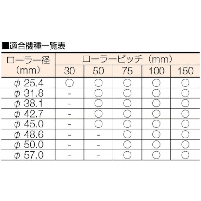 【CAINZ-DASH】トラスコ中山 コンベヤ用オプション　ポータブルストッパー万能型　１１５×２０３×１０９ CS-A01N【別送品】