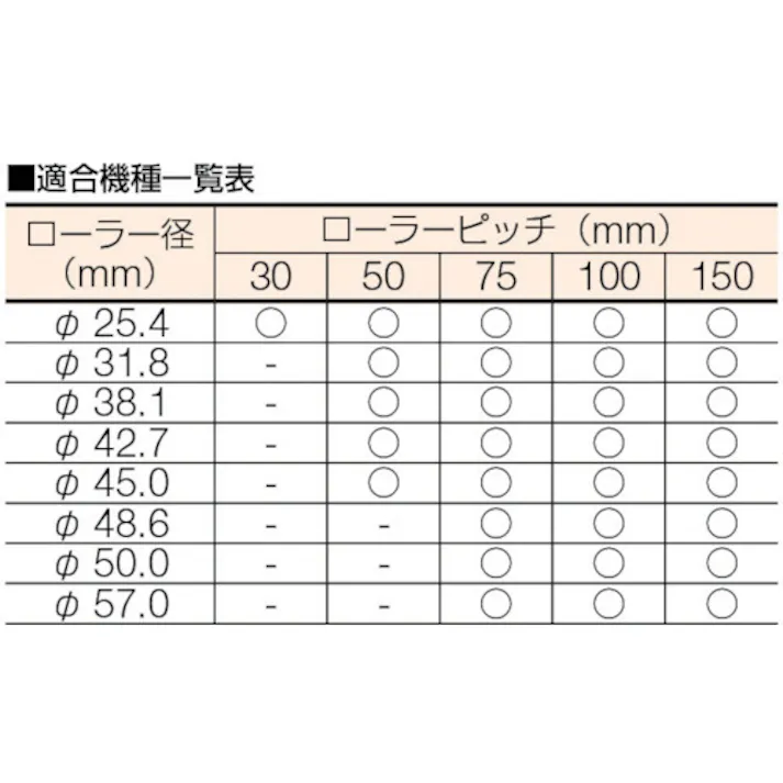 【CAINZ-DASH】トラスコ中山 コンベヤ用オプション ポータブルストッパー万能型 115×203×109 CS-A01N【別送品】