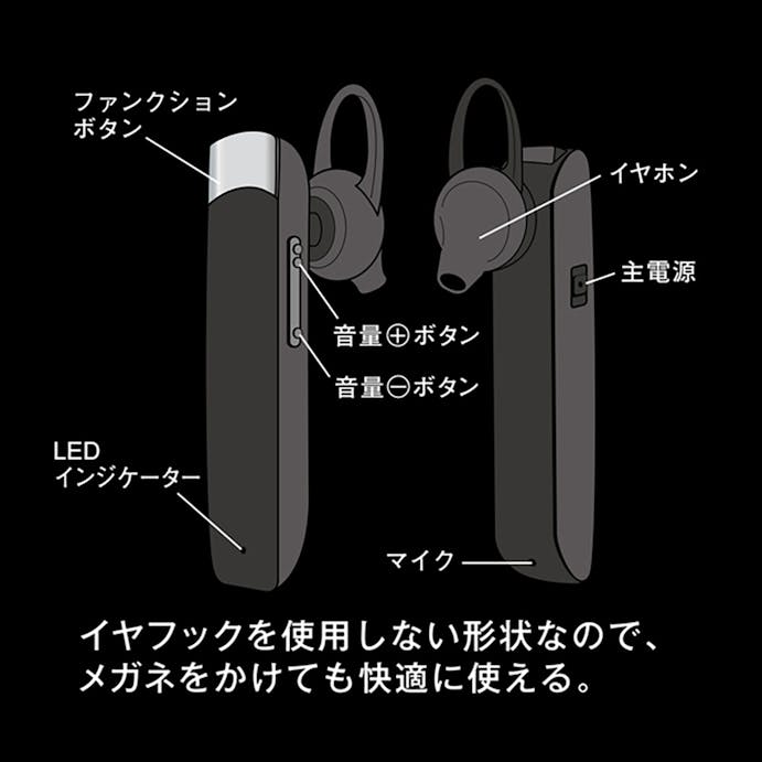 オズマ 片耳Bluetoothイヤホン Ver5.0 ブラック BT-16BK