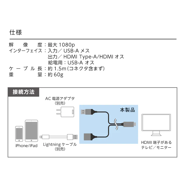 MFI用 ミラーリングケーブル 1.5m ブラック